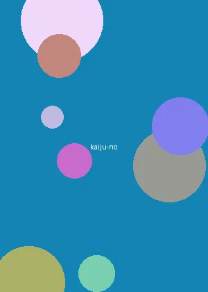 磁力连接 - 怪兽8号海报